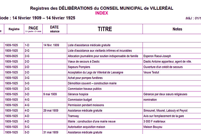 Mémoire de Villeréal a entrepris d'indexer tous les registres de la vie municipale depuis le 18e siècle...|| Mémoire de Villeréal © Jean-Paul Épinette. Mémoire de Villeréal a entrepris d'indexer tous les registres de la vie municipale depuis le 18e siècle...|| Mémoire de Villeréal © Jean-Paul Épinette.